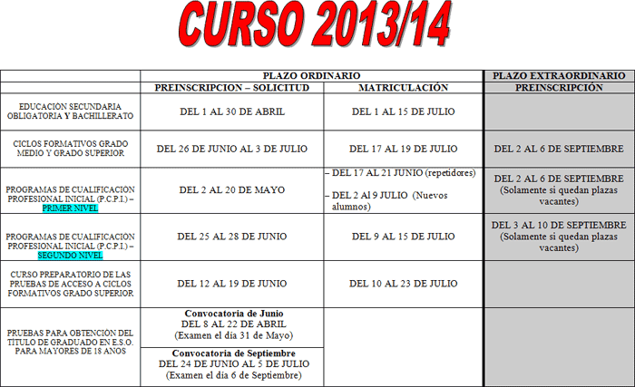 curso_2013_14